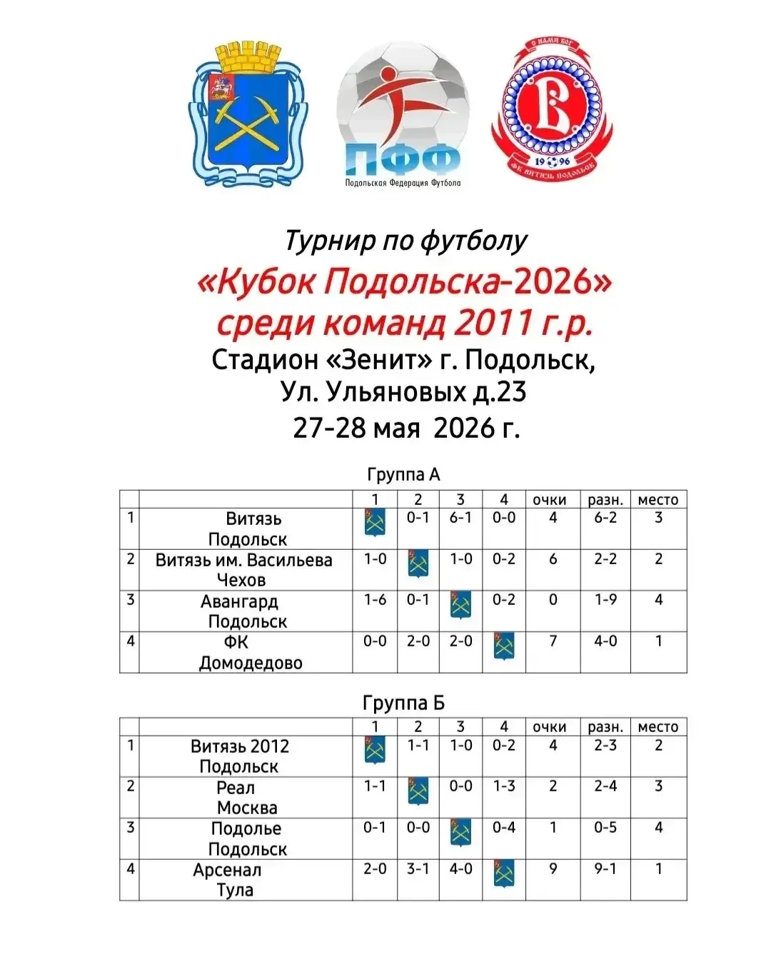 Ученик 7М класса Филипский Богдан в составе команды Витязь 2012 года 27-28 мая принял у...
