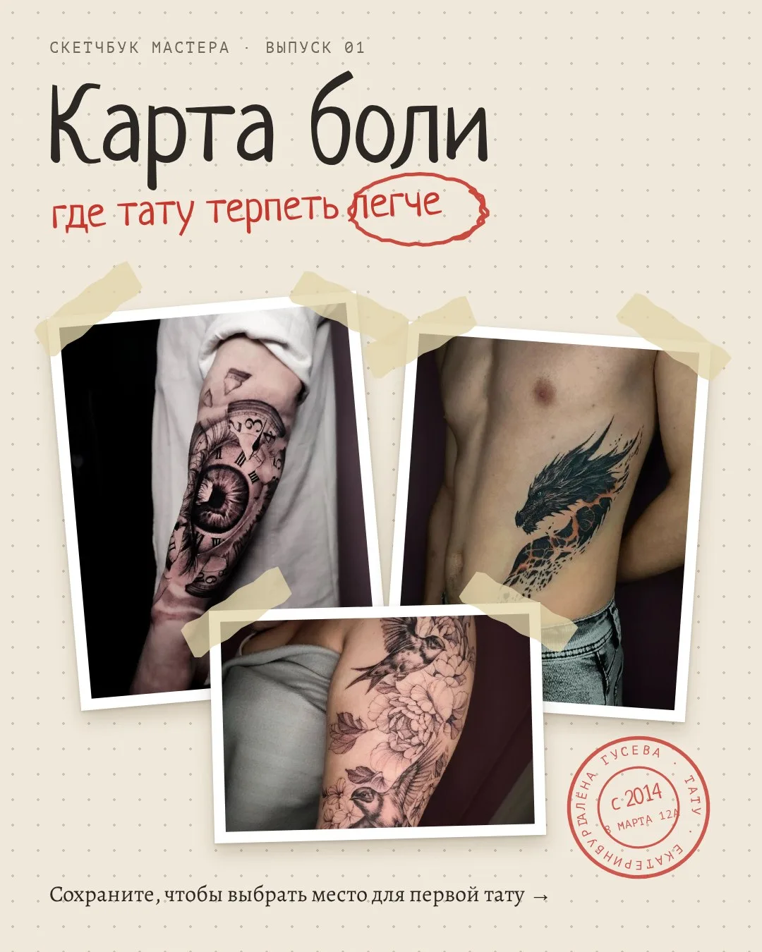 Самый частый вопрос перед первой тату:
