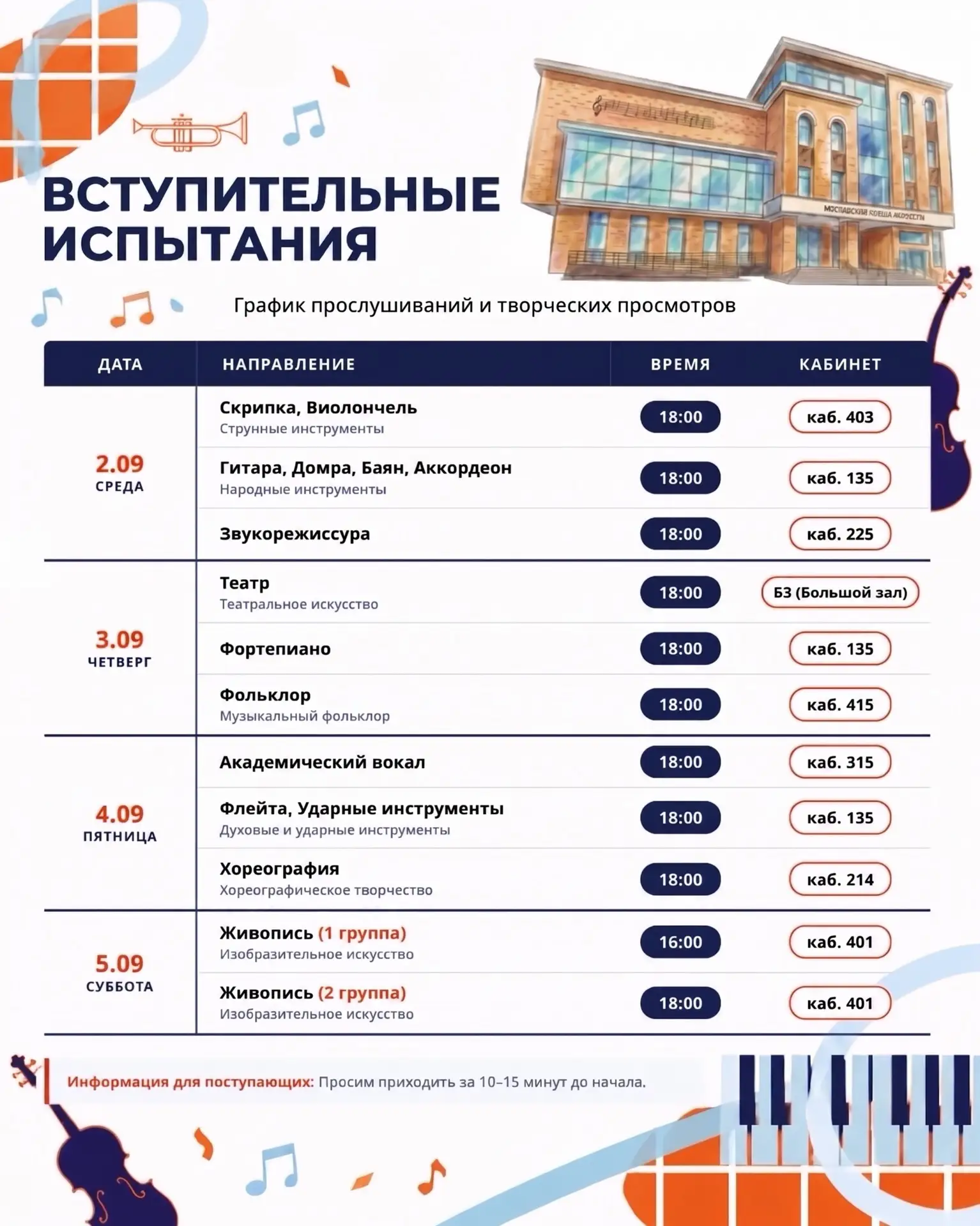 Уважаемые родители будущих первоклассников Московской школы искусств имени М. И. Глинки!