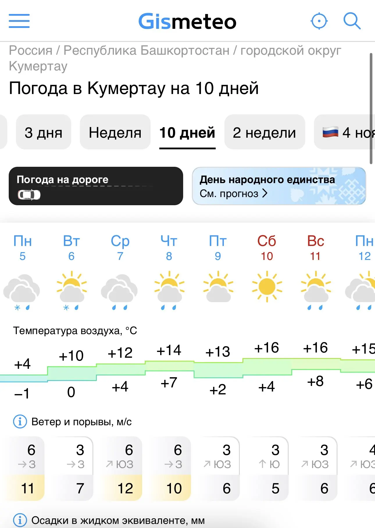 Погода в Кумертау на грядущую неделю 🌡️🌨️
