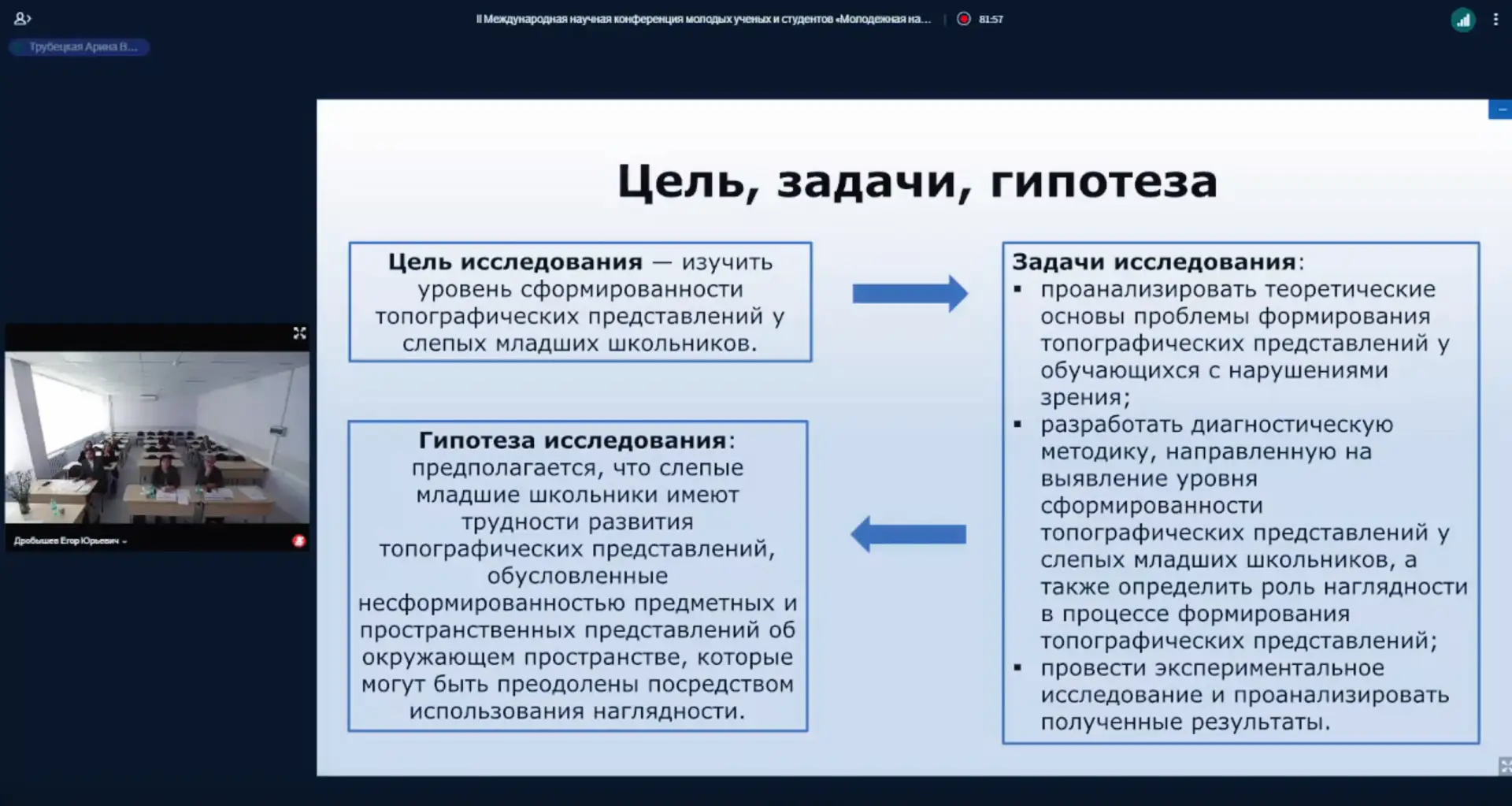 👩🏻‍🎓 Доклады молодых исследователей института дефектологического образования и реабилитации представ