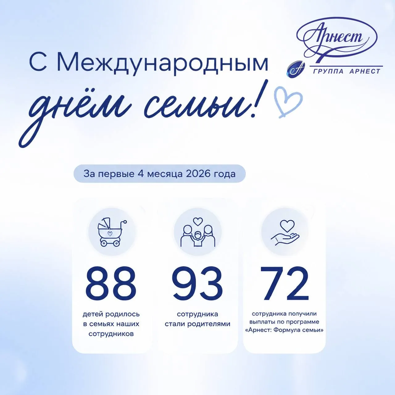 С Международным днем семьи! 💫