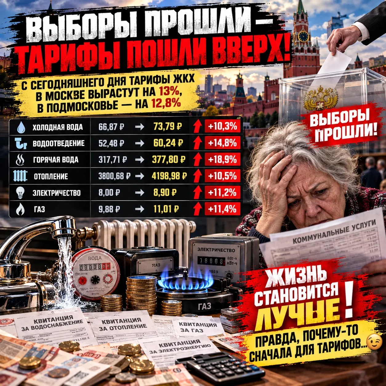 Выборы прошли — тарифы пошли вверх!