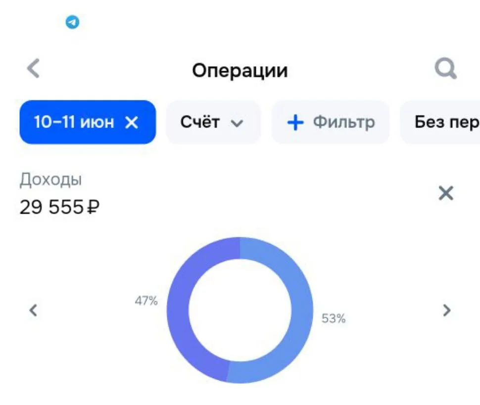 За два дня я заработала свой месячный оклад в сбере.