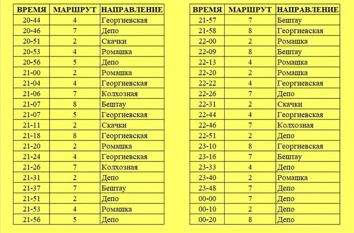 В Пятигорске  будет организовано дополнительное транспортное сообщение по направлению к Нальчикскому