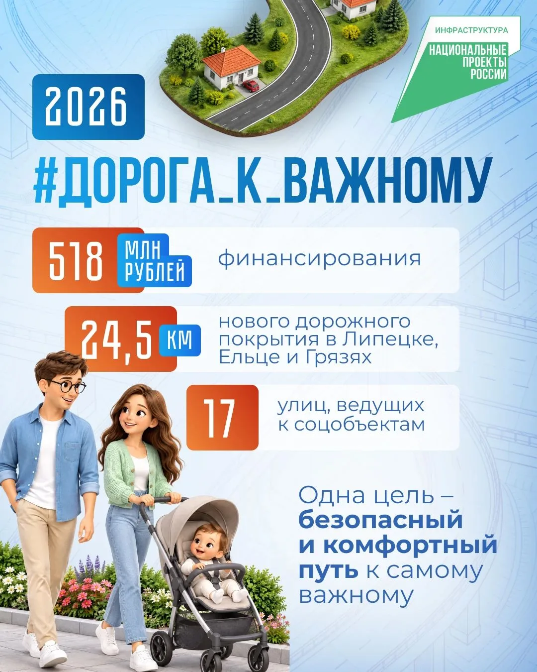 Что общего у школ, больниц и парков в Липецкой области? Качество дорог, по которым можн...
