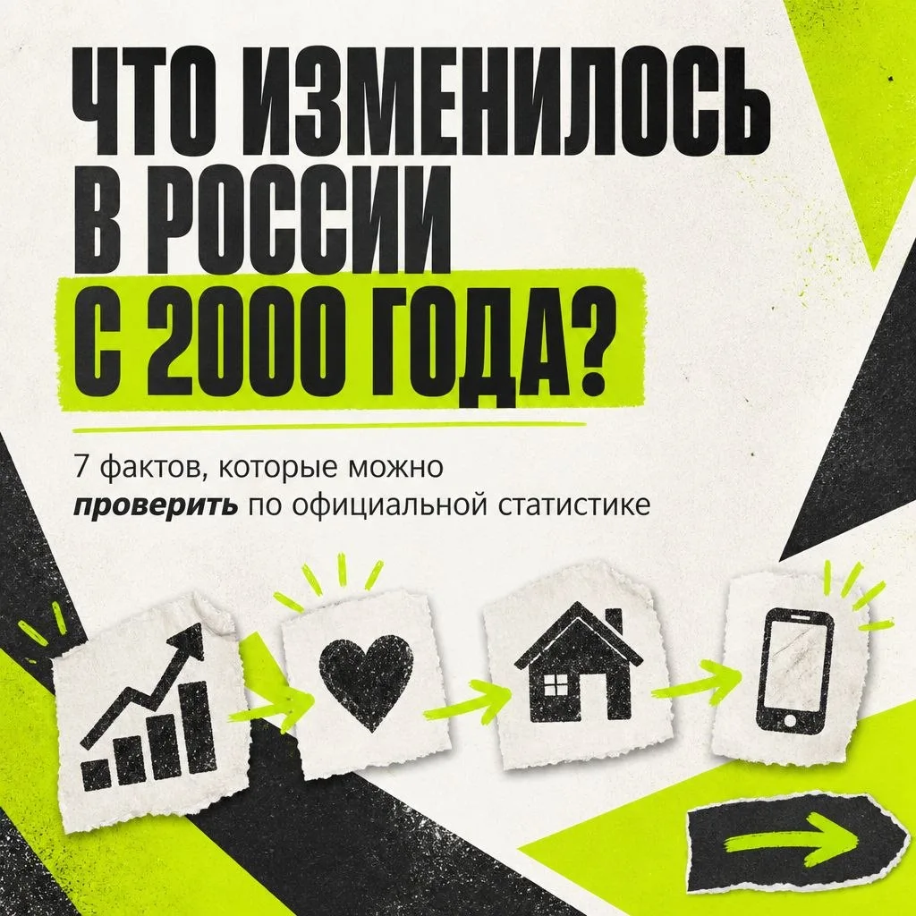 Как преобразилась Россия за годы с 2000-го