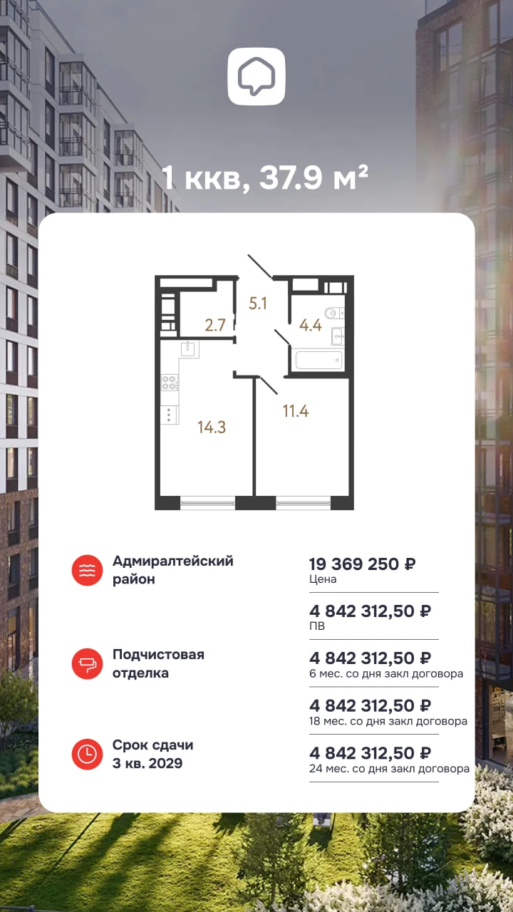 Рассрочка 4*25 в ЖК «Передвижники 2»