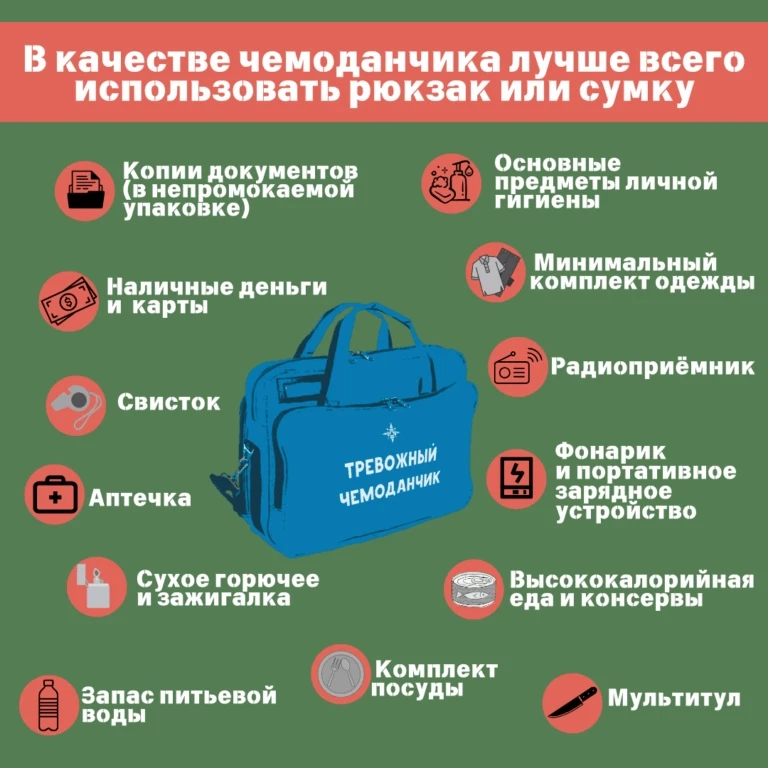НАПОМИНАЕМ! При любой чрезвычайной ситуации звоните по телефонам: 01, 101 (с мобильного...