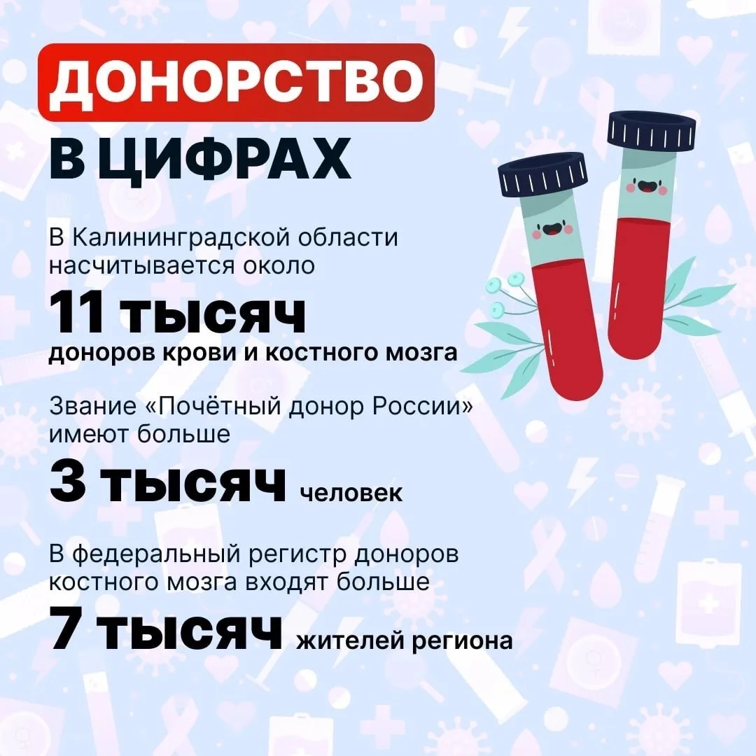 14 июня отмечается Всемирный день донора крови

В карточках рассказываем, почему донорство важно и г