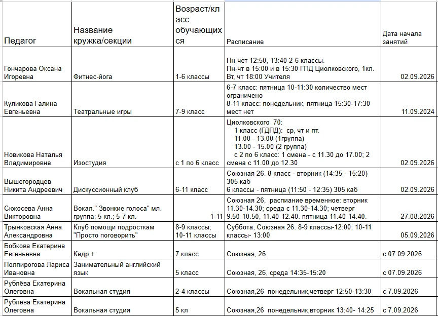 ‼️Расписание кружков и секций на бюджетной основе на 2026-2027 уч.год. Для зачисления н...
