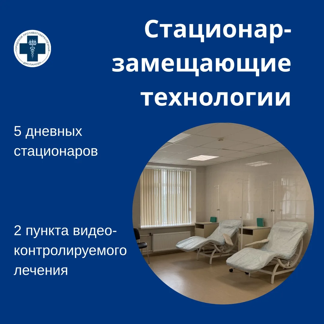 Поговорим о стационарозамещающих технологиях