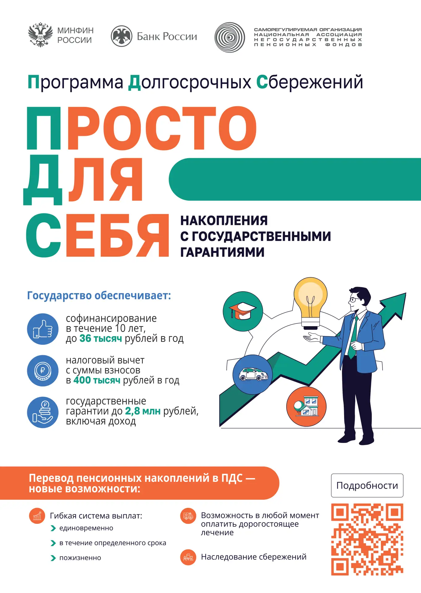 С 2024 года в России работает программа долгосрочных сбережений (ПДС) с государственной...