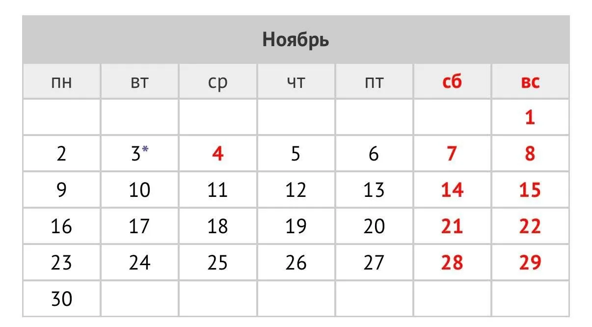Прошедшая неделя стала последней сокращенной на ближайшие 5 месяцев — следующий дополнительный выход