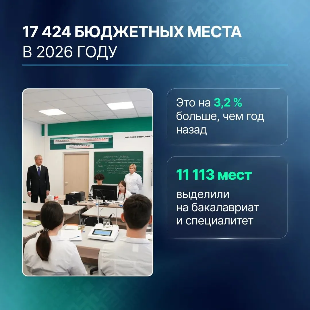 Больше возможностей для абитуриентов Башкортостана!