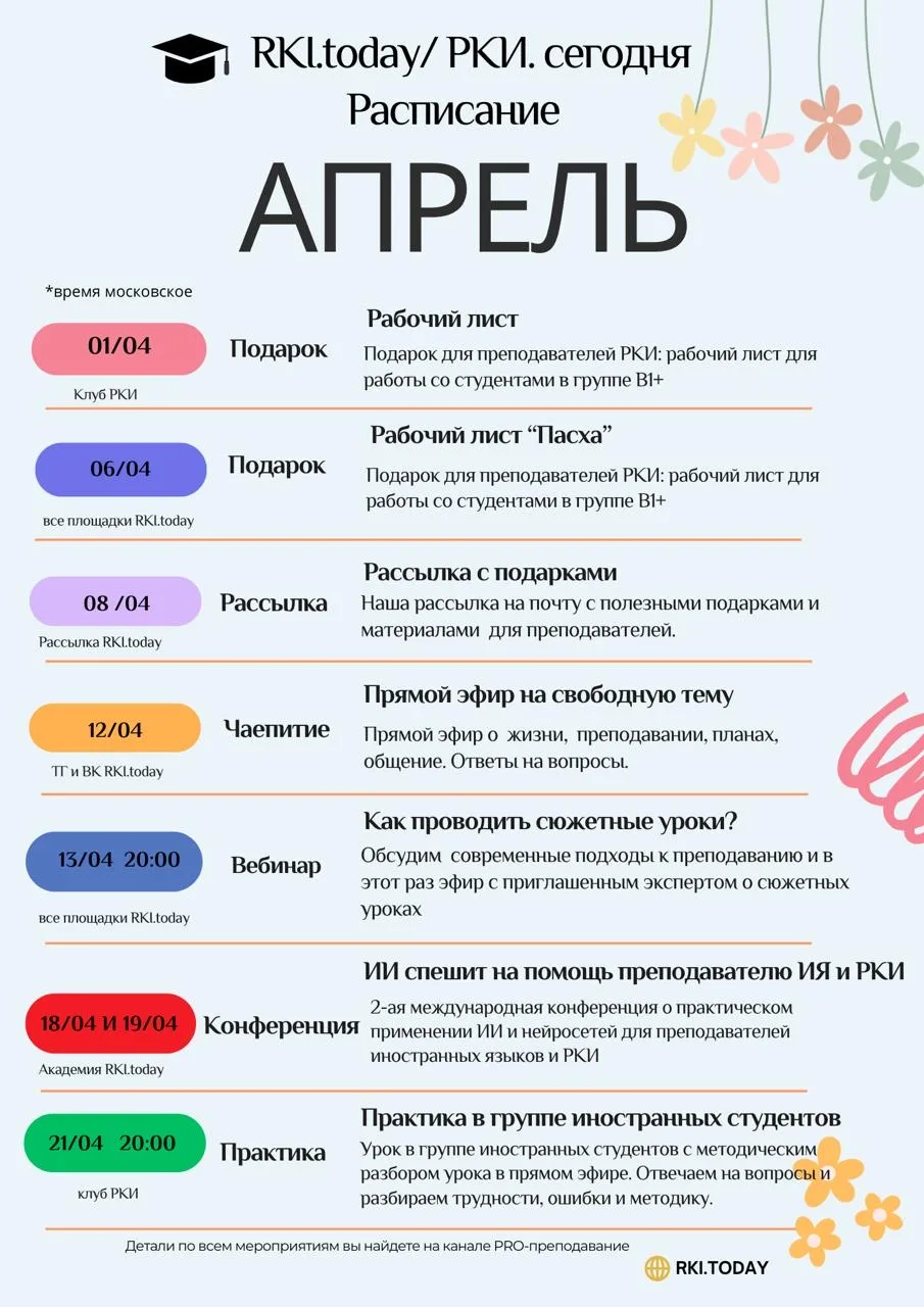 Коллеги, напоминаем о прошедших мероприятиях и подарках за последние 3 месяца: 

ЯНВАРЬ
1) РЛ" Бюро 