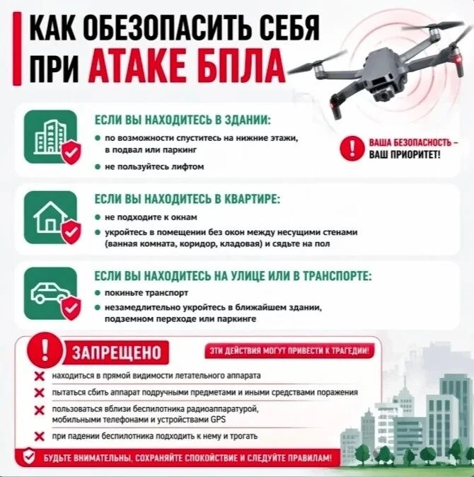 ❗️️️Как вести себя при атаке БПЛА?