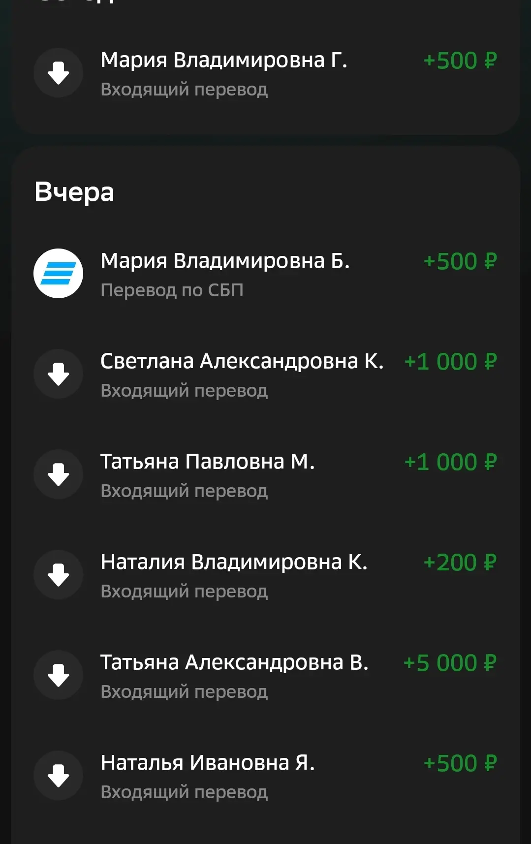 Собрано 117 тысяч.