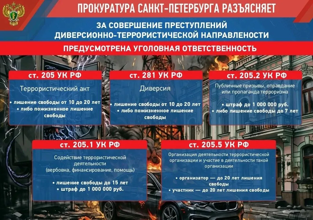 Уважаемые родители и законные представители обучающихся!
В летний период, когда у детей увеличиваетс