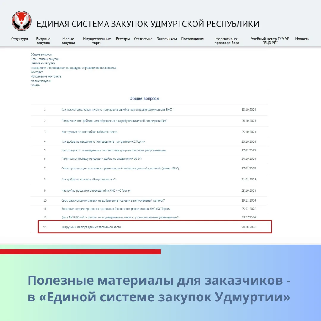 📌 Полезные материалы для заказчиков - в «Единой системе закупок Удмуртии»