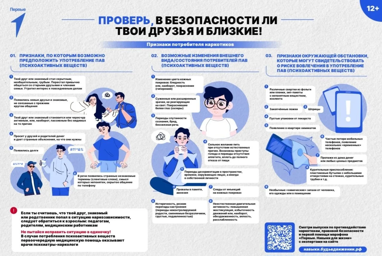 ⚠«Странное поведение», «новые подозрительные знакомые», «резкая смена настроения» — име...