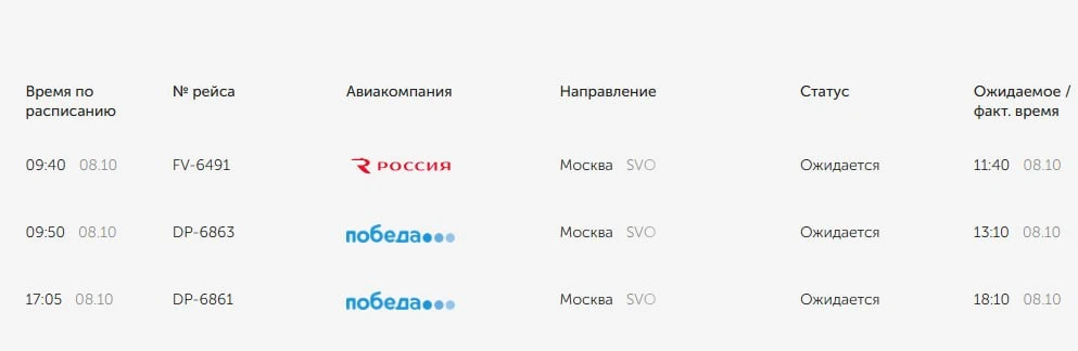 Аэропорт Гагарин снова принимает и выпускает воздушные суда, сообщает Росавиация. Огран...
