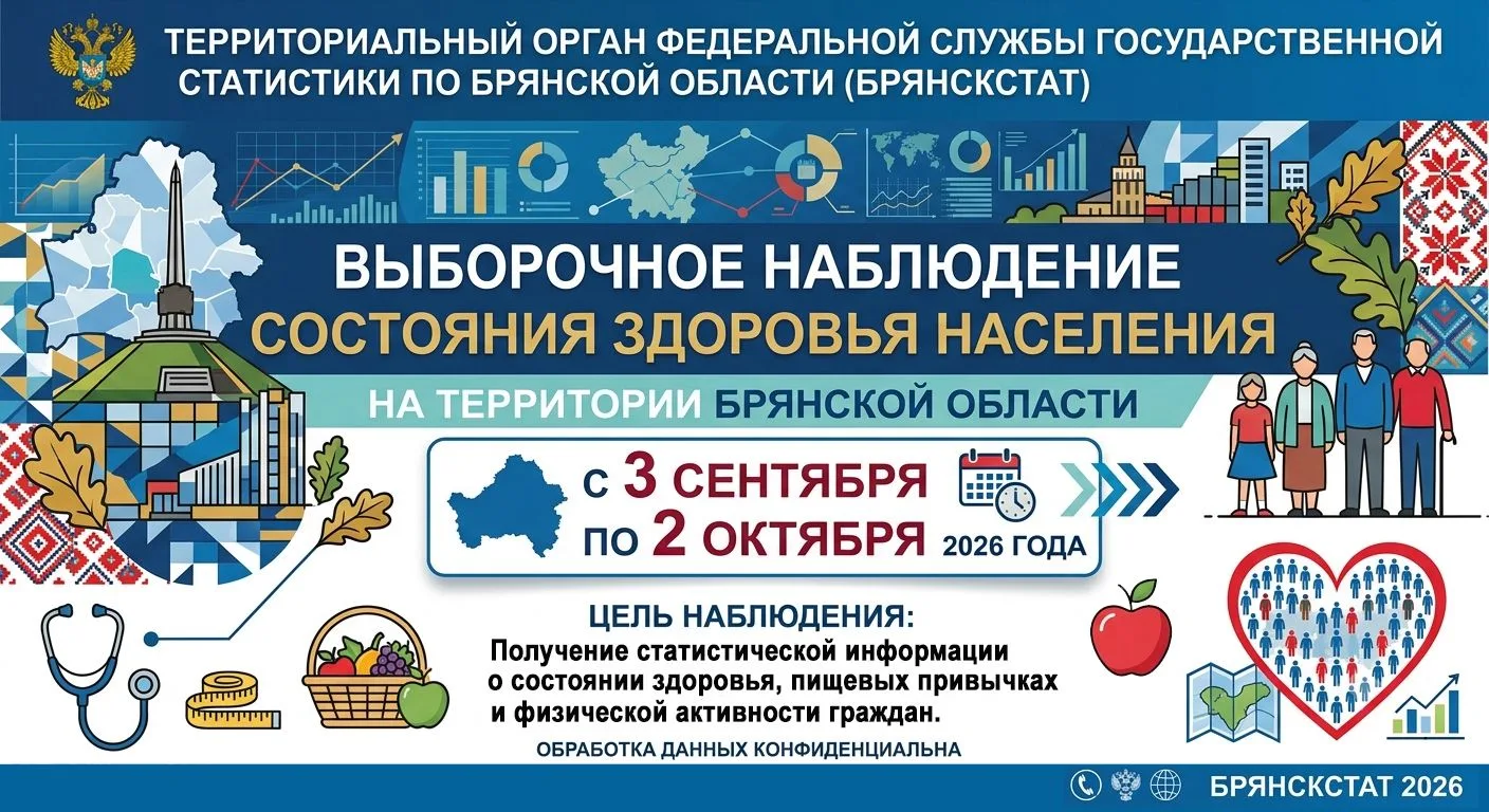 📊Территориальный орган Федеральной службы государственной статистики по Брянской облас...