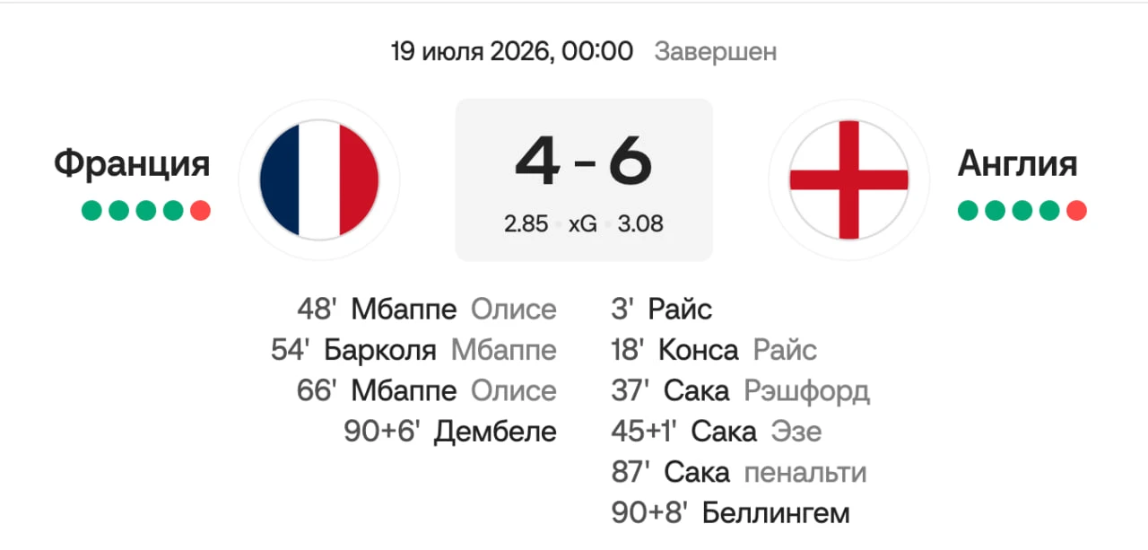 Жители Парижа ощутили тревогу.
