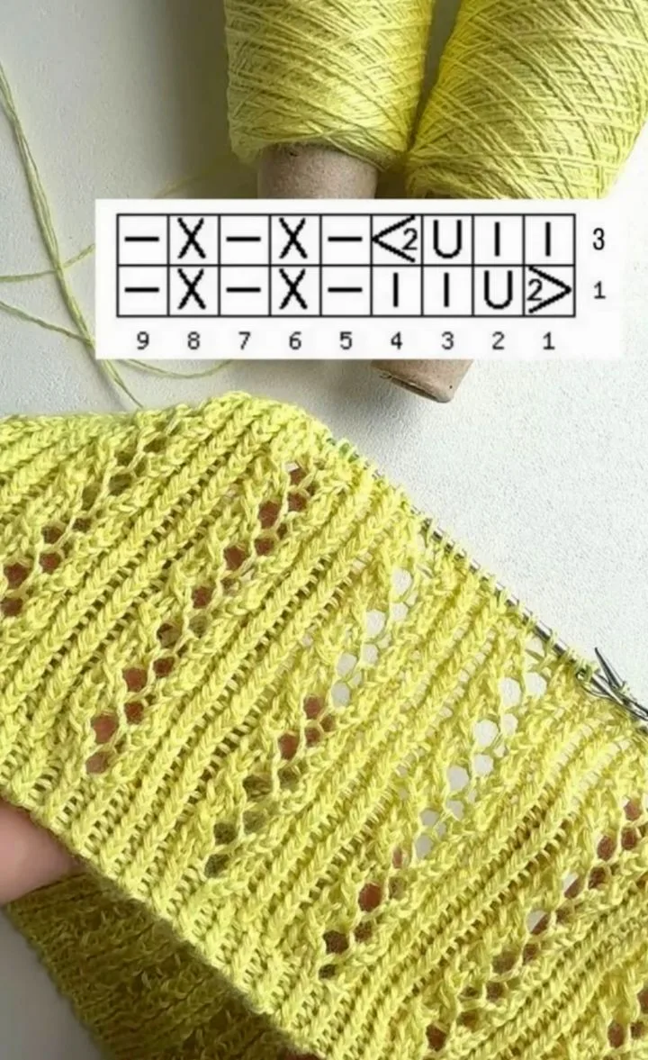 Два простых узора для летних вязаных изделий.

🔵
Подписывайтесь🧶Сундучок с подарками

#рукоделие #
