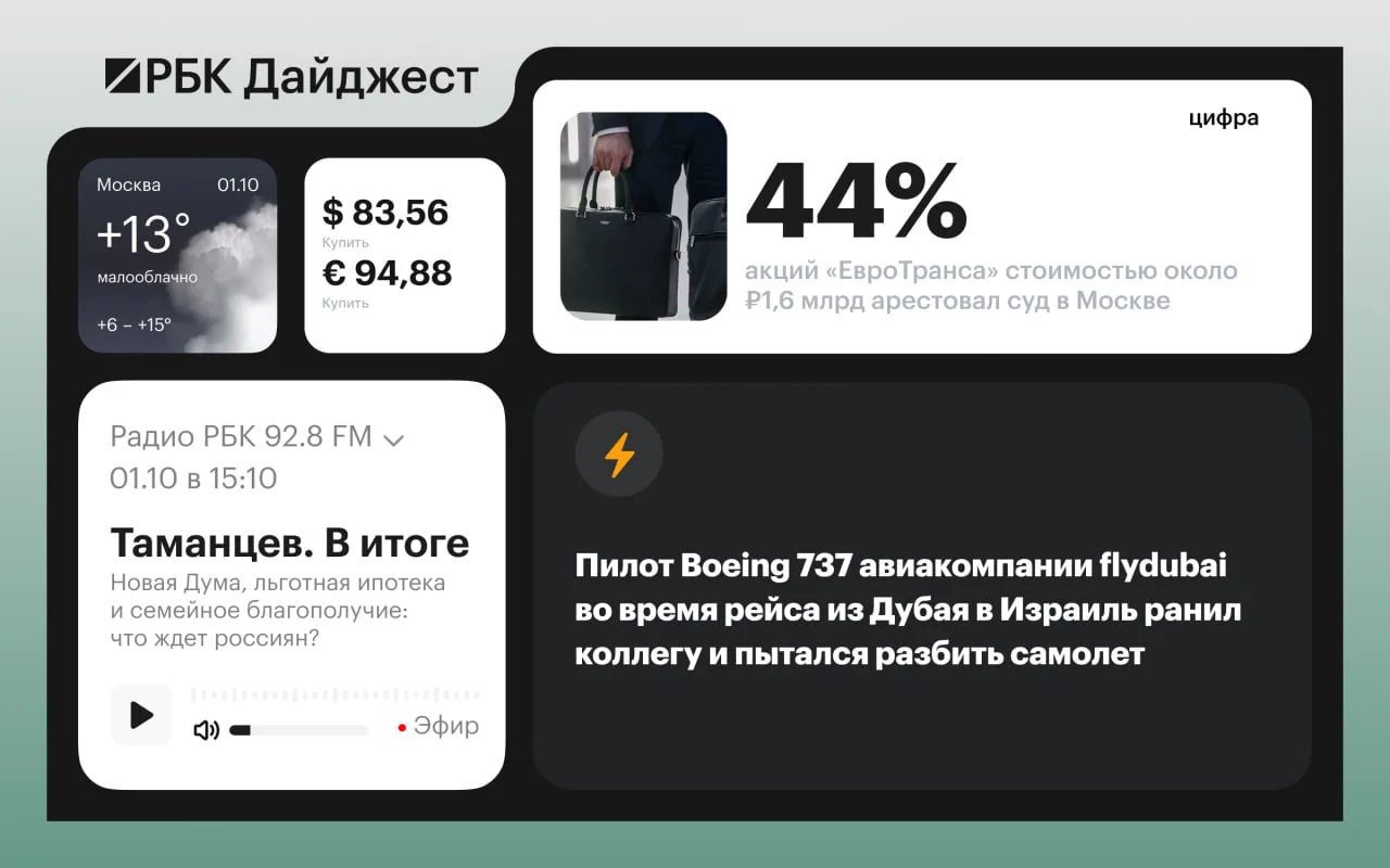 Главные новости к вечеру 30 сентября. Кратко: