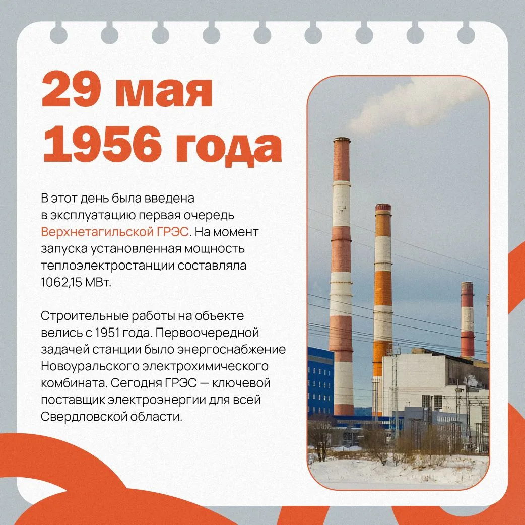 🗓 Что произошло в этот день?
