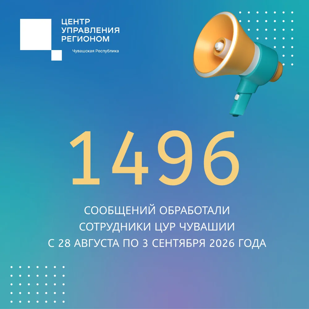 ⭐️ 1496 сообщений от жителей республики поступило с 28 августа по 3 сентября 2026 года