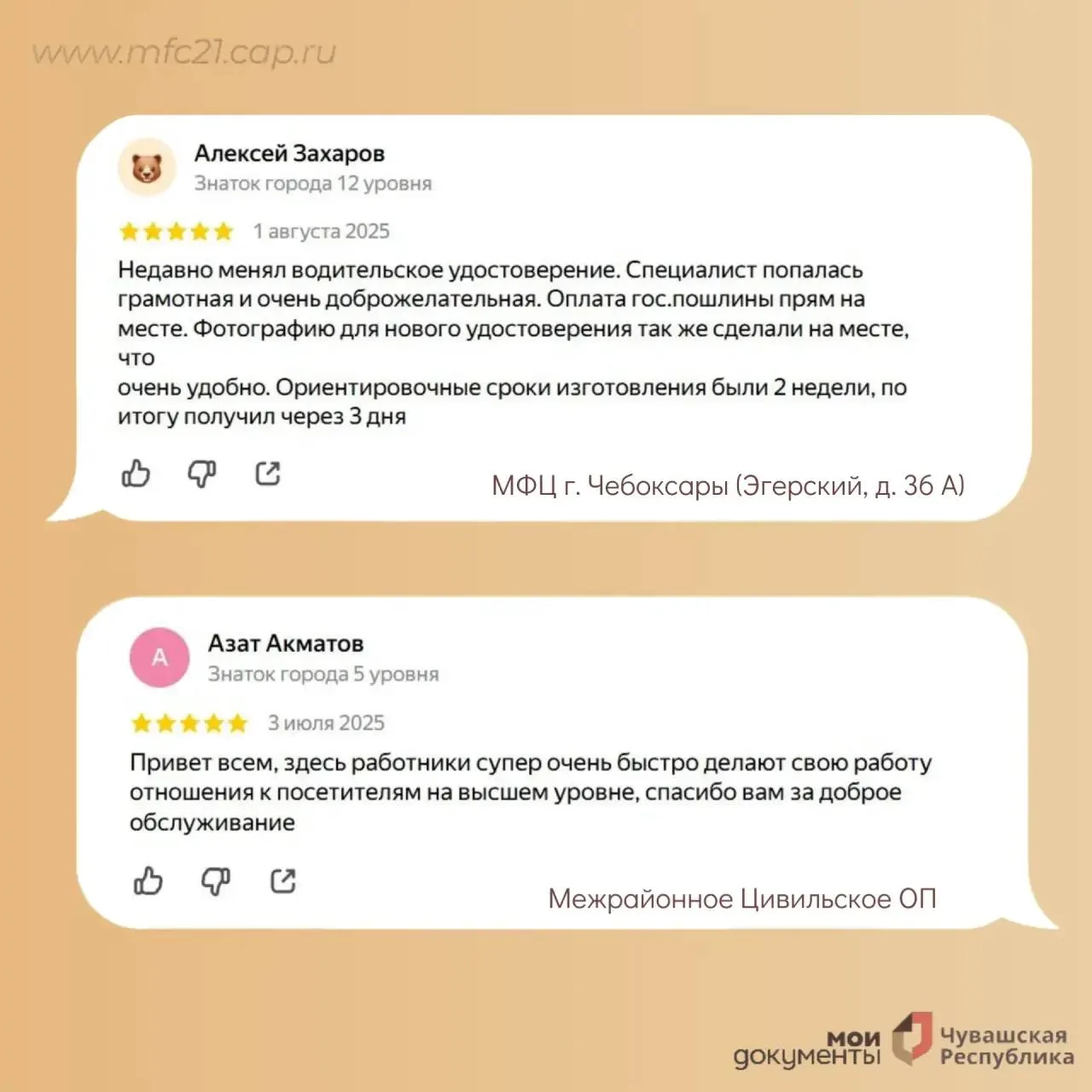 Ваши отзывы – наша мотивация  Уважаемые заявители, благодарим вас за обратную связь о деятельности о