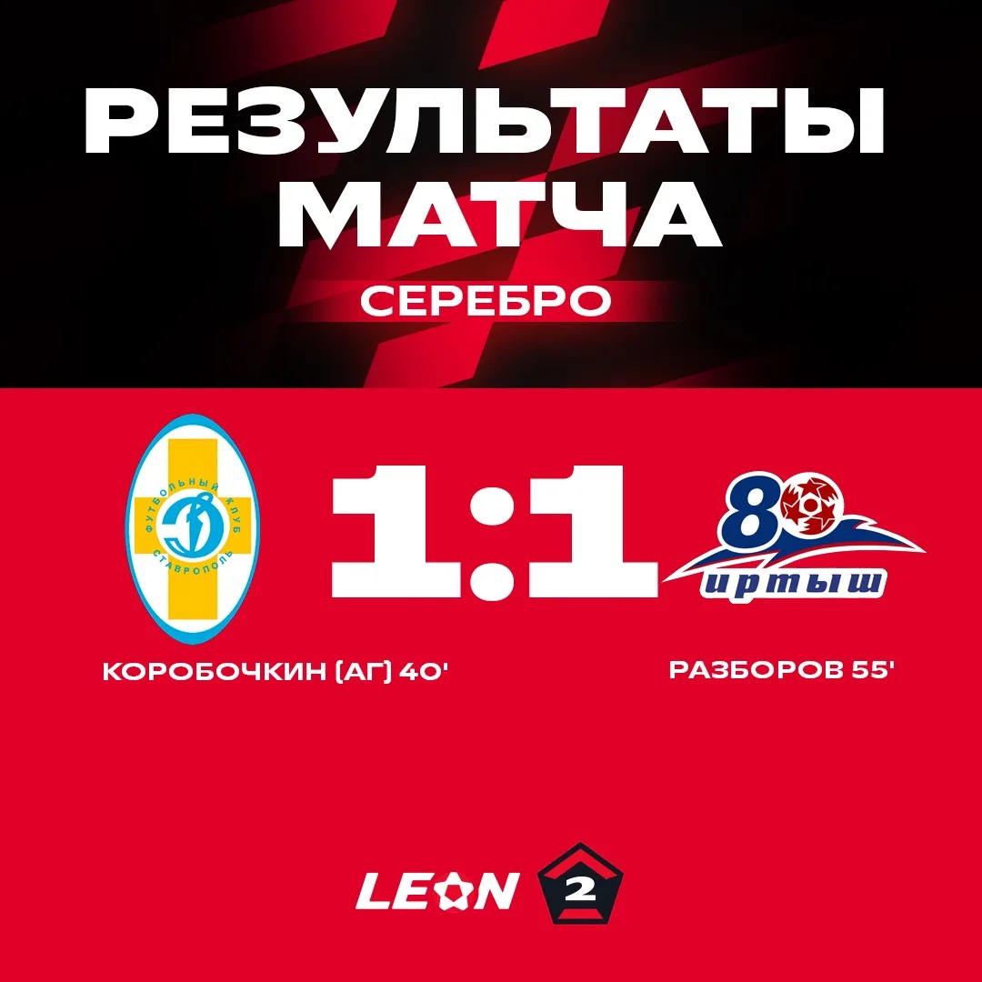 Произошёл обмен голами в матче #СтавропольИртыш