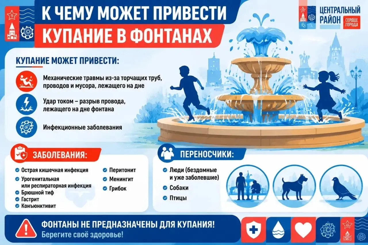 ❗️Уважаемые родители!
