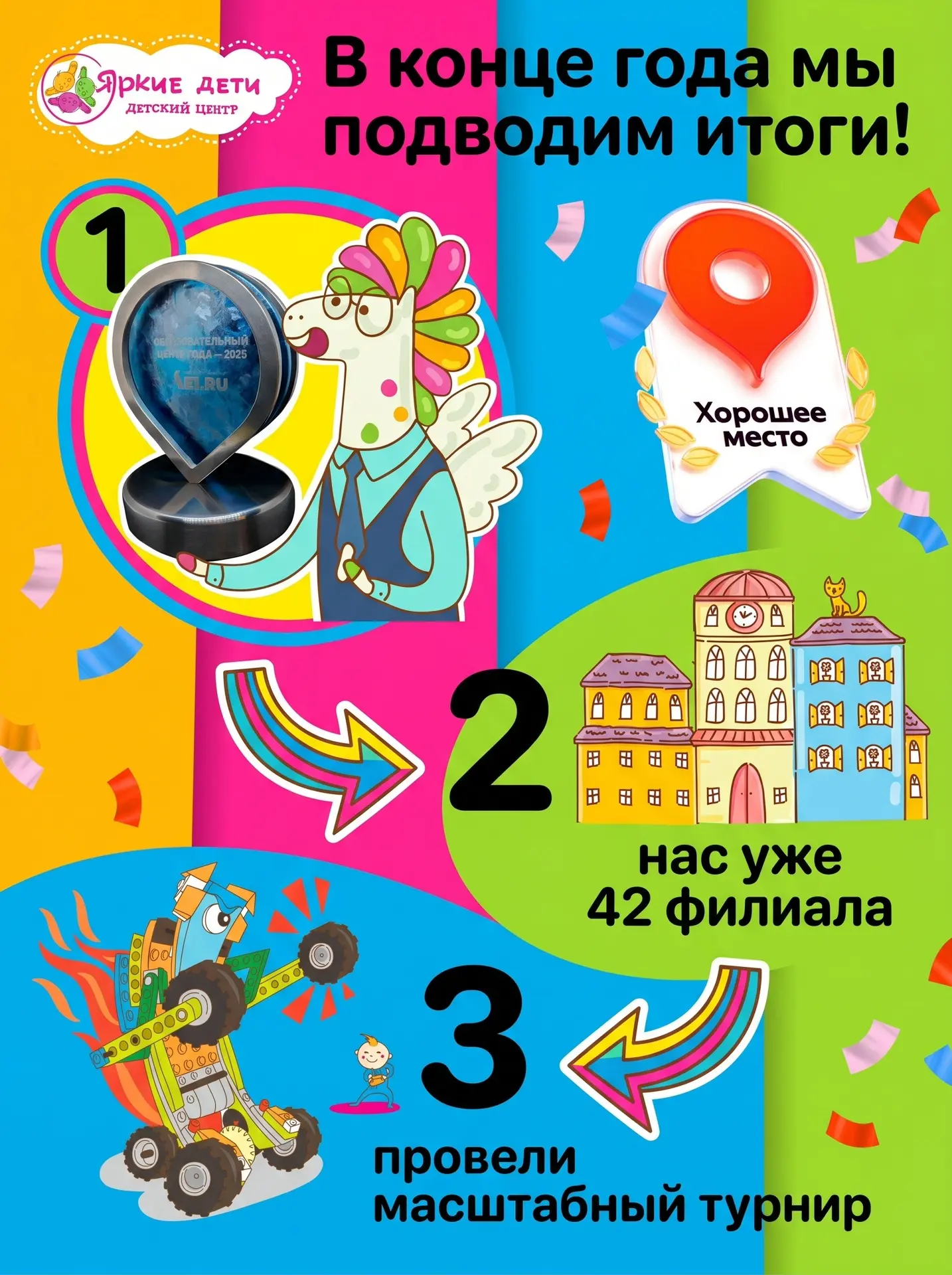 Конец года это время подводить итоги🏆