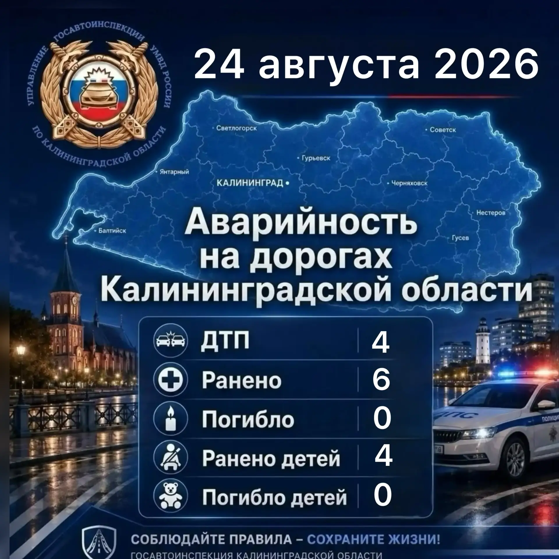 За сутки сотрудниками Госавтоинспекции выявлено 3305 нарушений Правил дорожного движени...