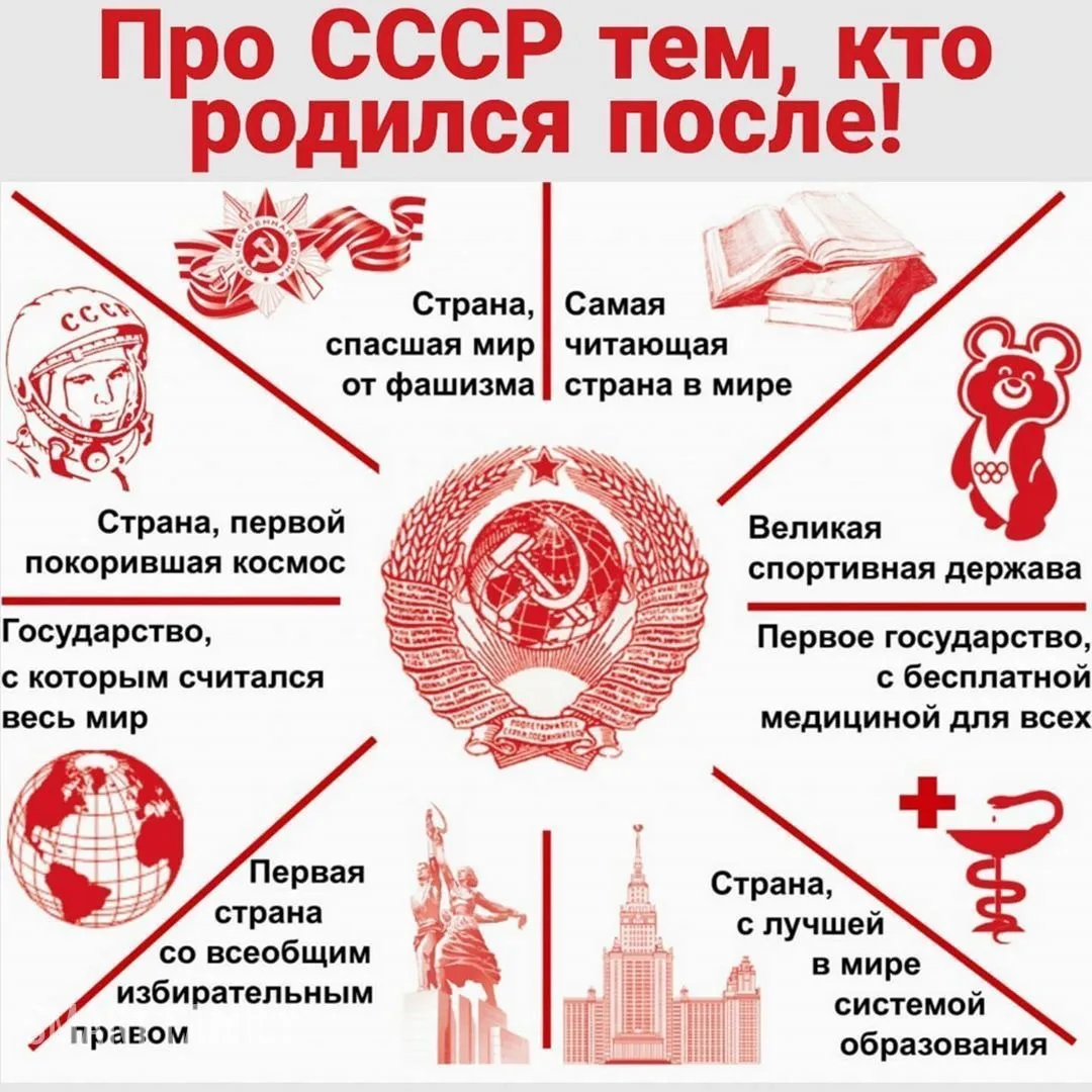 История СССР | Подпишись 👇🏻