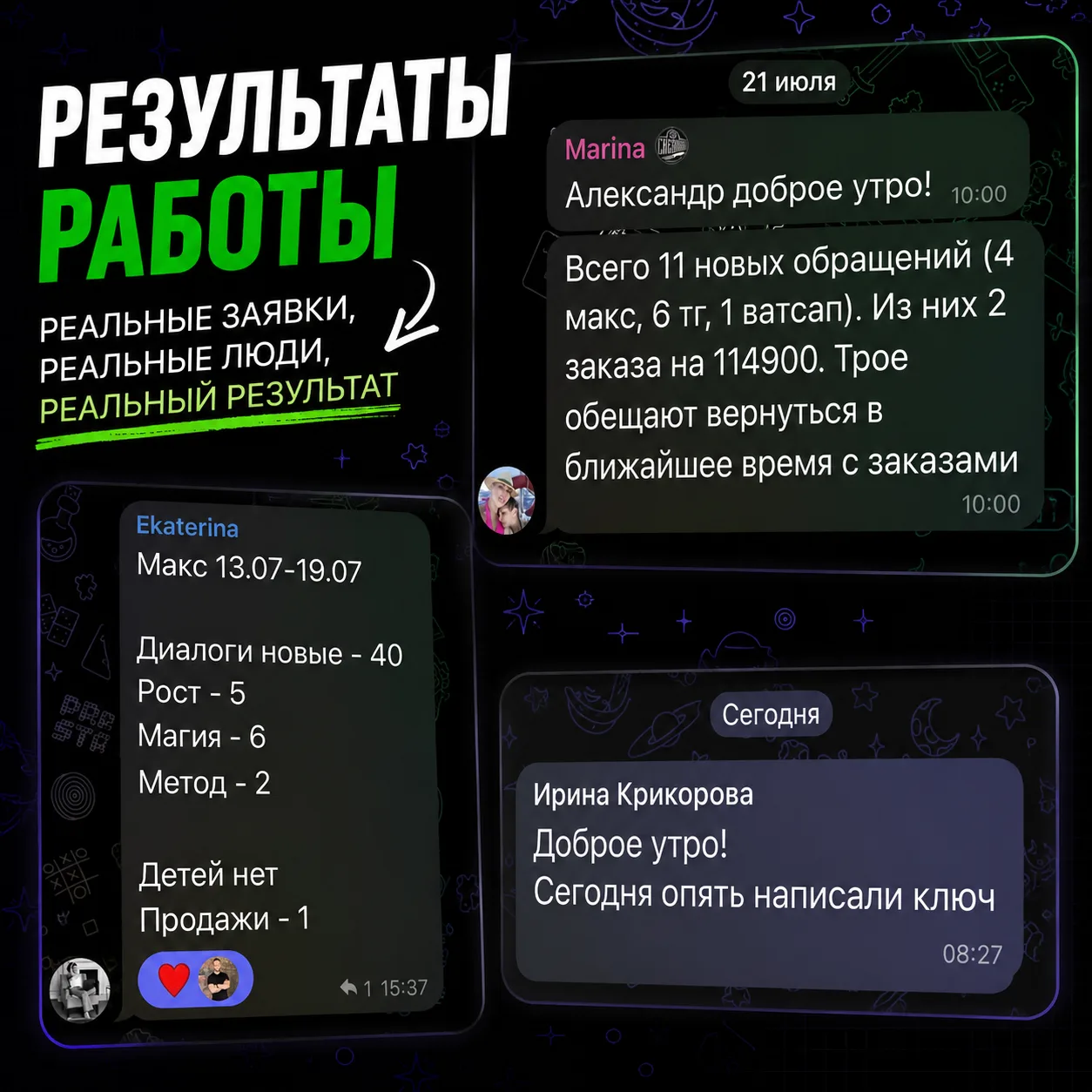 Всем прекрасной рабочей недели!👋