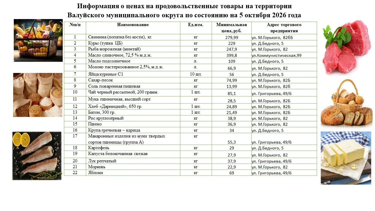 Уважаемые жители Валуйского муниципального округа!