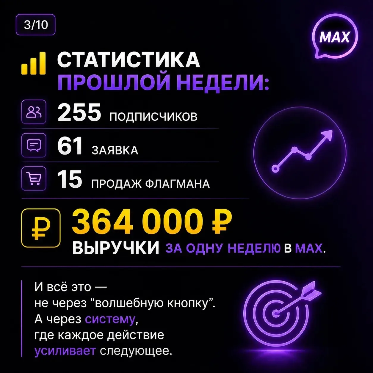 🔥 6 шагов, которые позволяют нам делать 300 000+ ₽ в неделю через MAX  Я специально разложила всю си