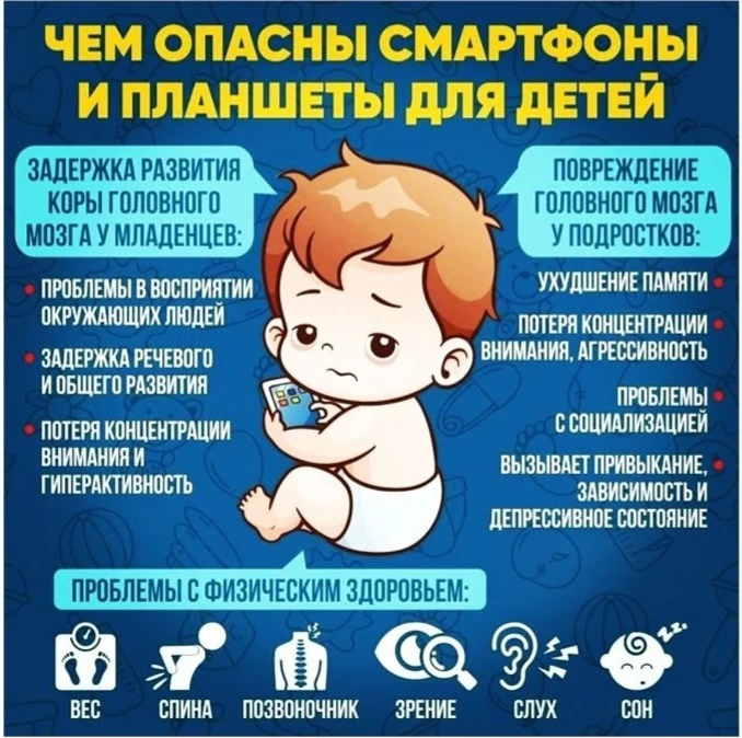 Неделя профилактики зависимости от гаджетов: чем опасны гаджеты для детей

👶 Для малышей: задержка 