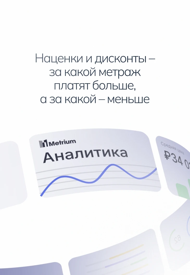 Аналитики «Метриум» выяснили, где квадратный метр в московских новостройках дороже всег...
