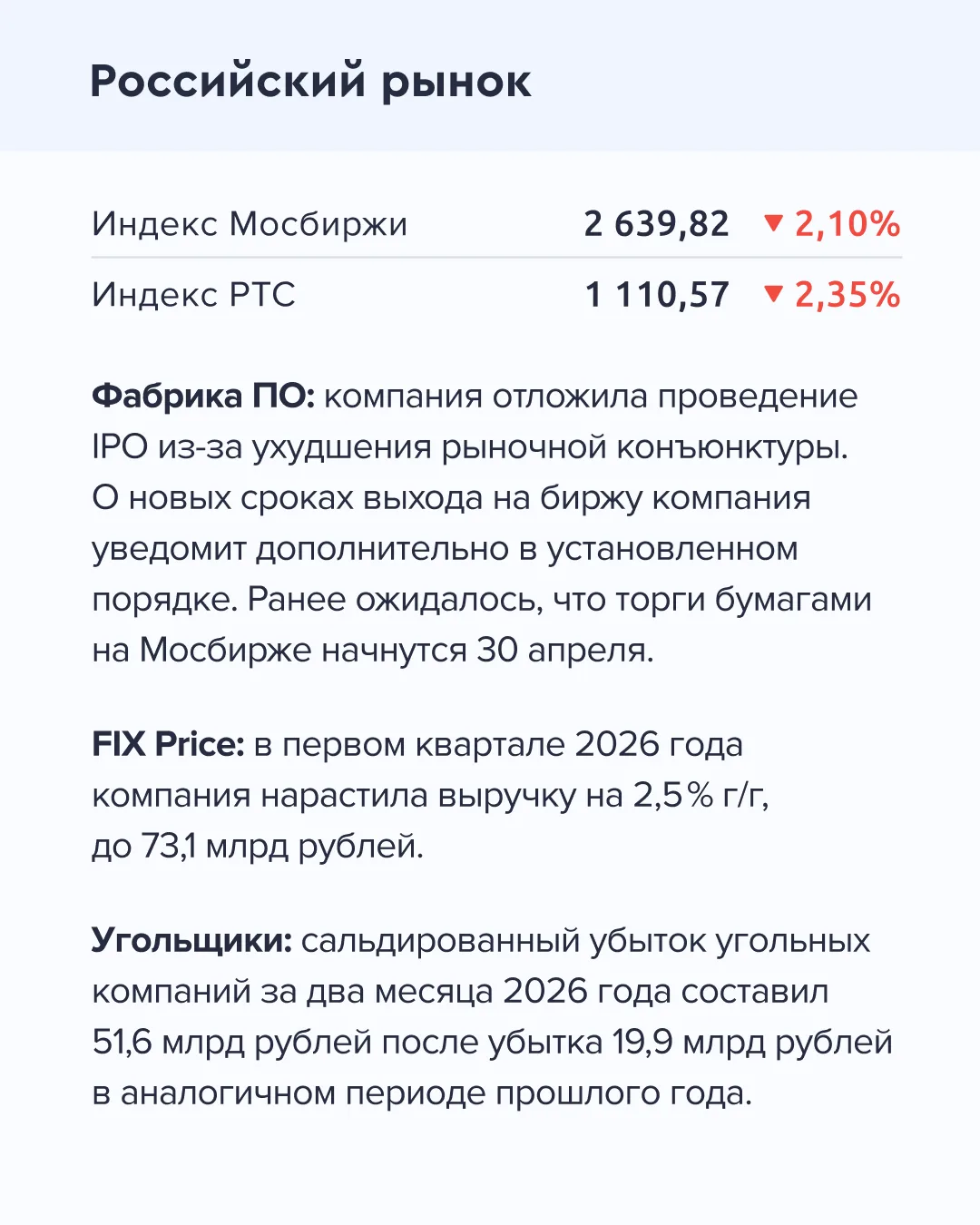 ➡️ Что происходит на рынке Сегодня, 30 апреля  🔹 Фабрика ПО отложила проведение IPO из-за ухудшения 