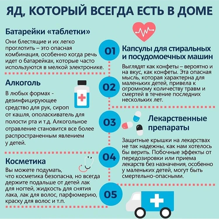 Полезная инфографика для запоминания
