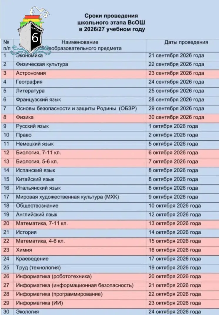 Стали известны сроки проведения школьного этапа ВсОШ в 2026/2027 учебном году.
