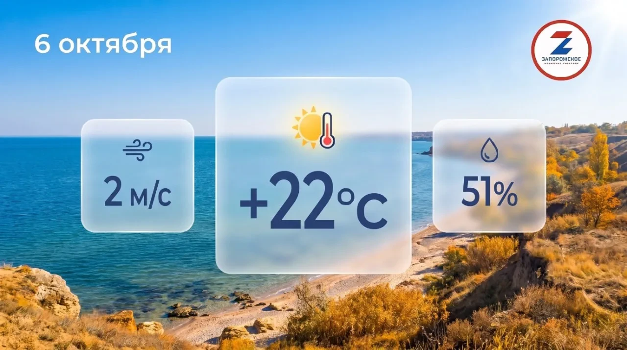 ☀️Теплый осенний день ожидается в Запорожской области во вторник, 6 октября