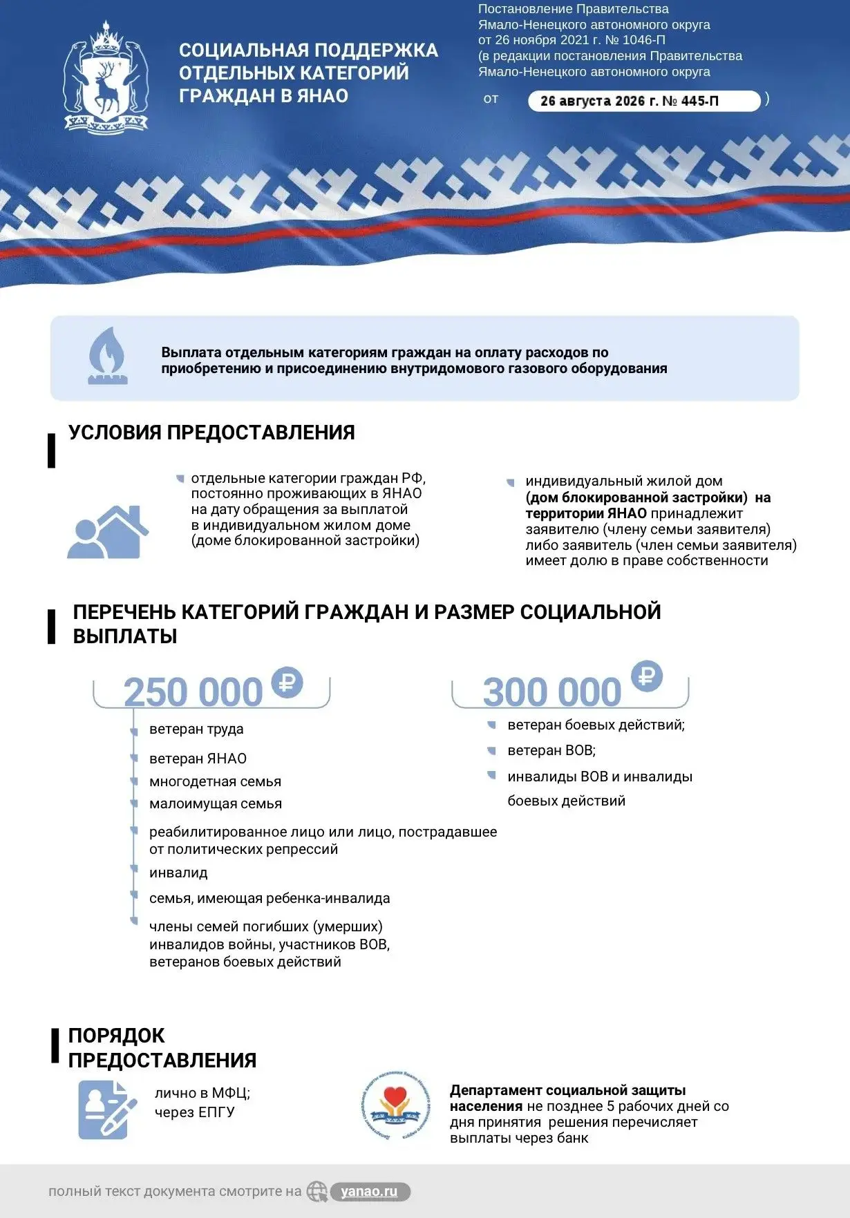Постановление Правительства ЯНАО от 26.08.2026 №445-П