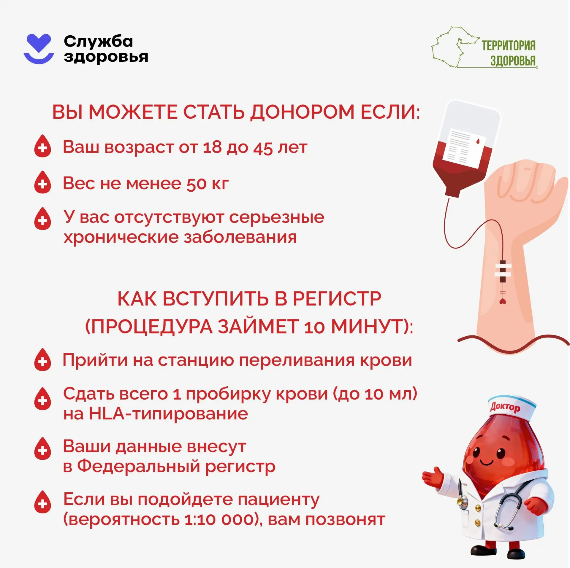 ❤️ ЗДОРОВЬЕ ДЛЯ КАЖДОГО 🩸 #АСОШ #ЗДОРОВЬЕДЛЯКАЖДОГО #ПРОДОЛЖИТЕЛЬНАЯИАКТИВНАЯЖИЗНЬ