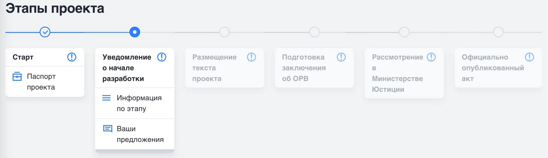 ФАС предлагает изменить стоимость ТО  Текста документа на regulation.gov.ru ещё нет, но ведомством в